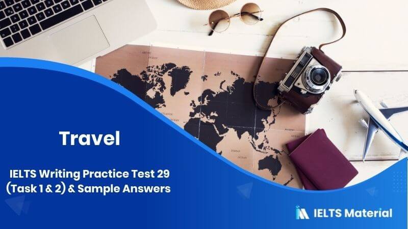 Practice Test 1-Go Global