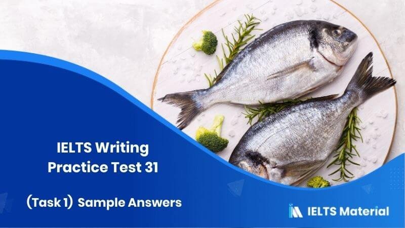 Practice Test 3-Go Global