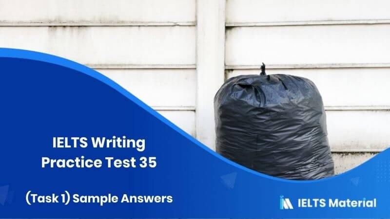 Practice Test 7-Go Global